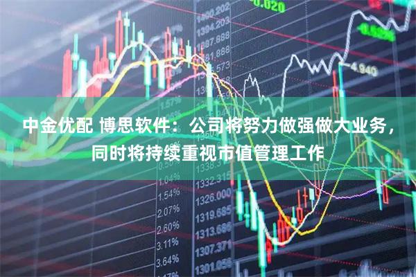 中金优配 博思软件：公司将努力做强做大业务，同时将持续重视市值管理工作